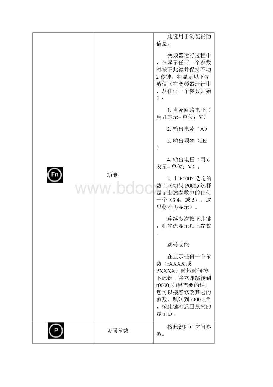 MM420变频器实验指导书.docx_第3页