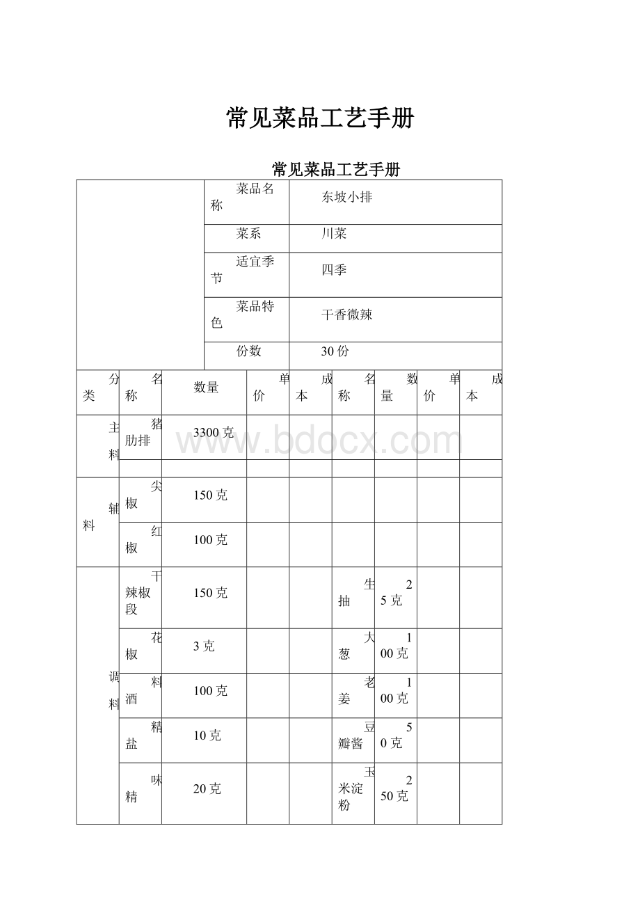 常见菜品工艺手册.docx_第1页