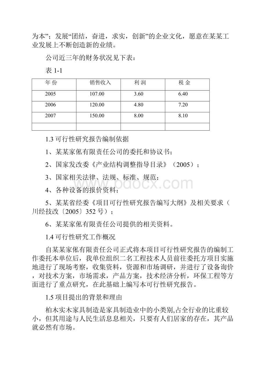 实木家具生产项目可行性研究报告.docx_第3页