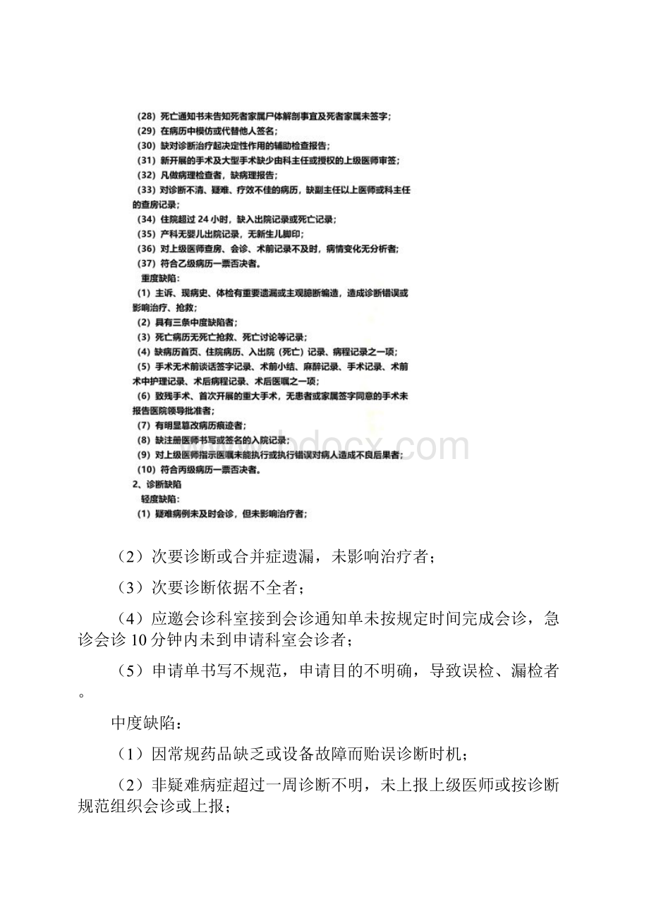 医院医疗缺陷分类判断标准.docx_第3页