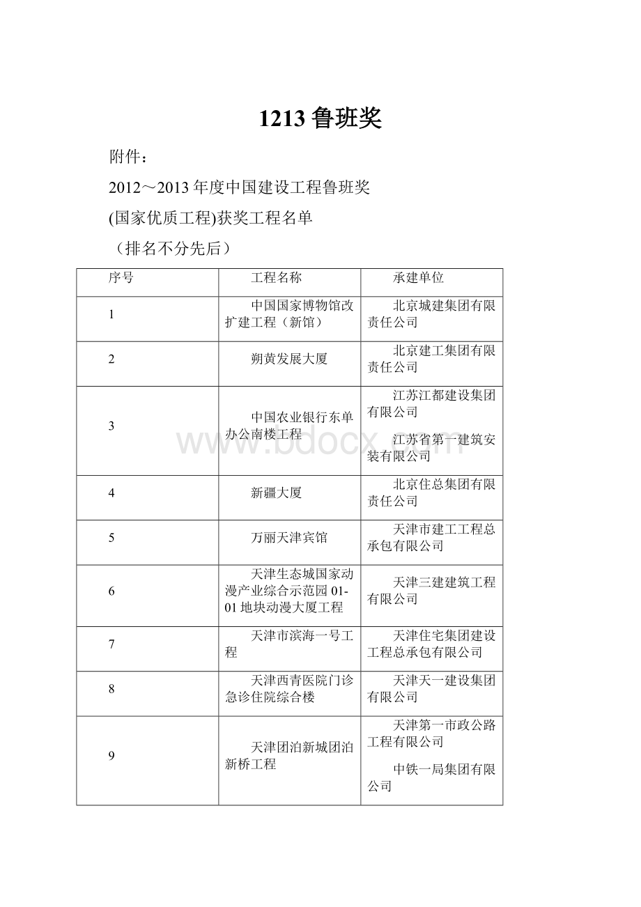 1213鲁班奖.docx_第1页