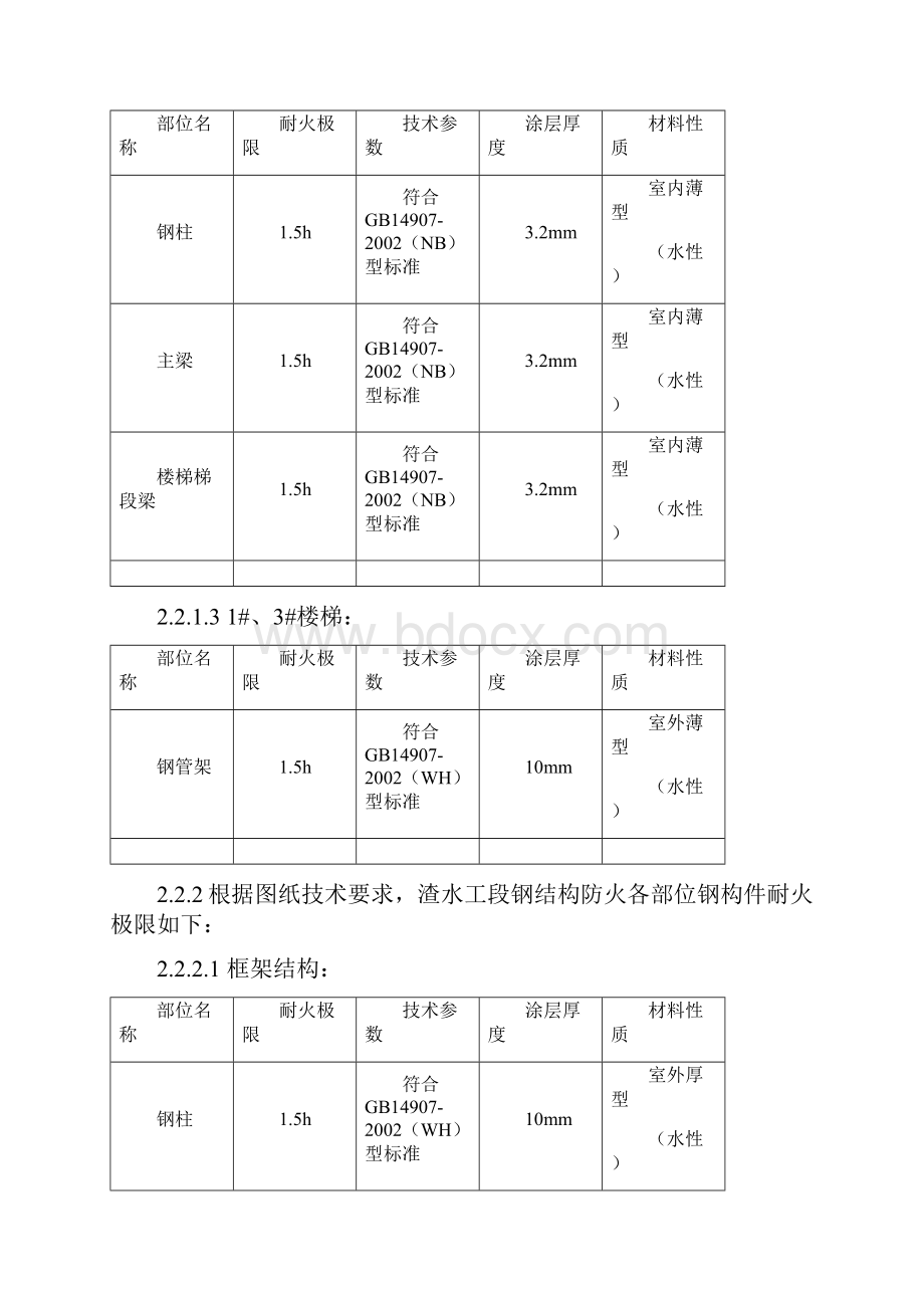 防火涂料施工方案.docx_第3页