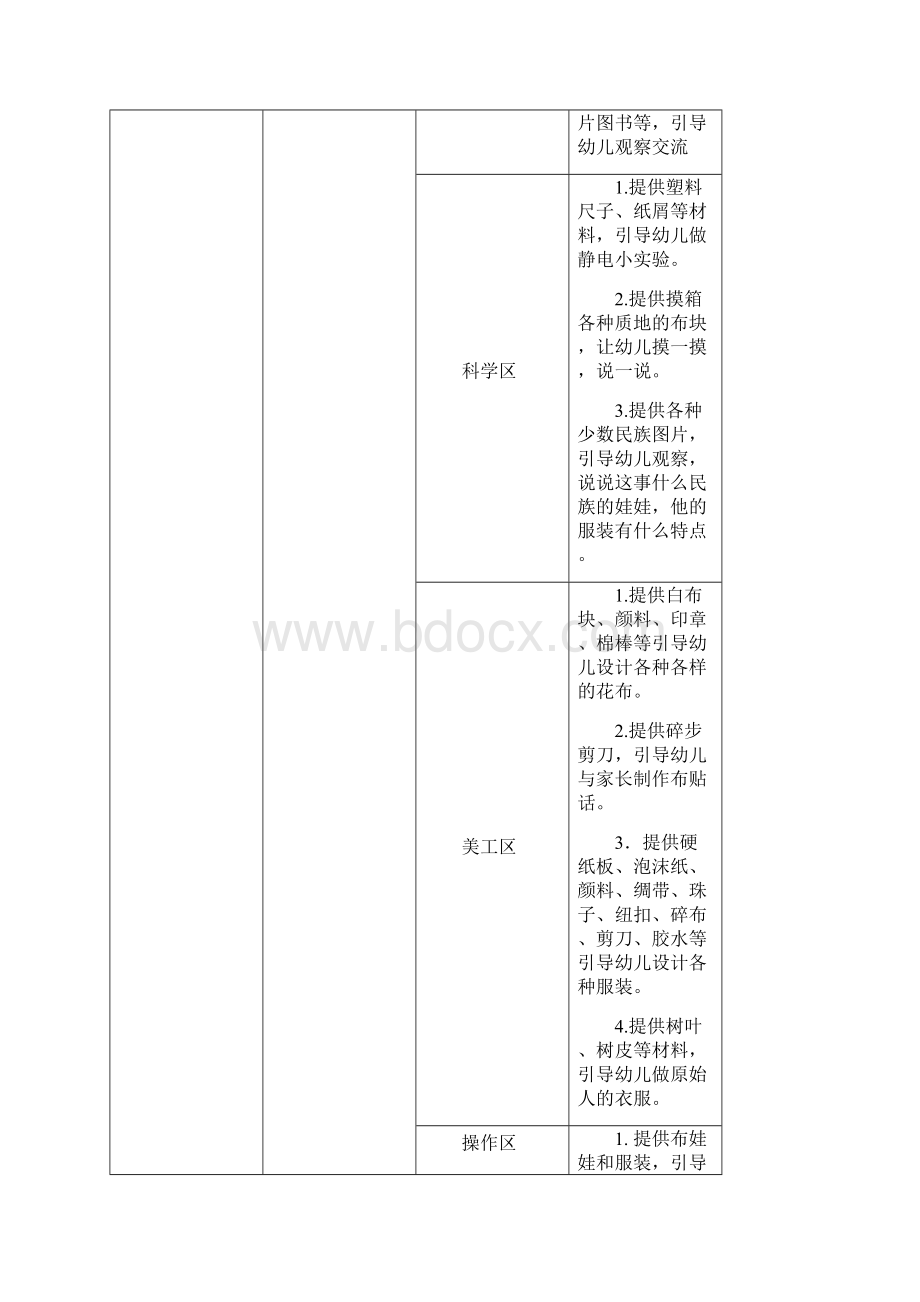 漂亮的服装主题材料.docx_第3页