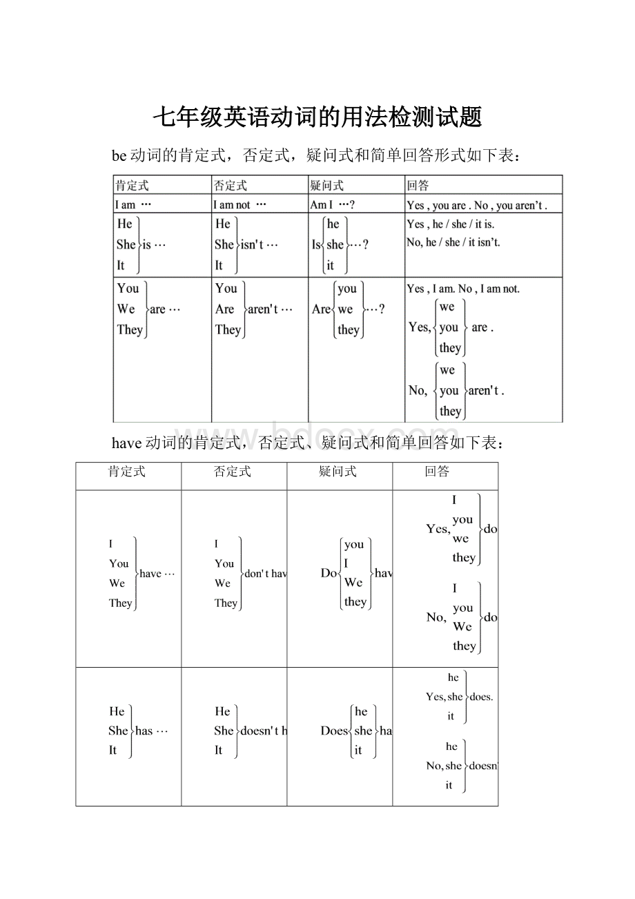 七年级英语动词的用法检测试题.docx