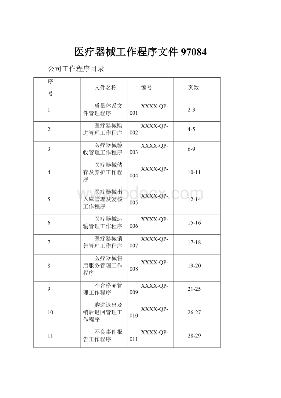 医疗器械工作程序文件97084.docx_第1页