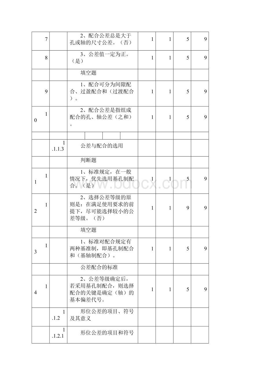 精编模具中级理论知识考题.docx_第3页