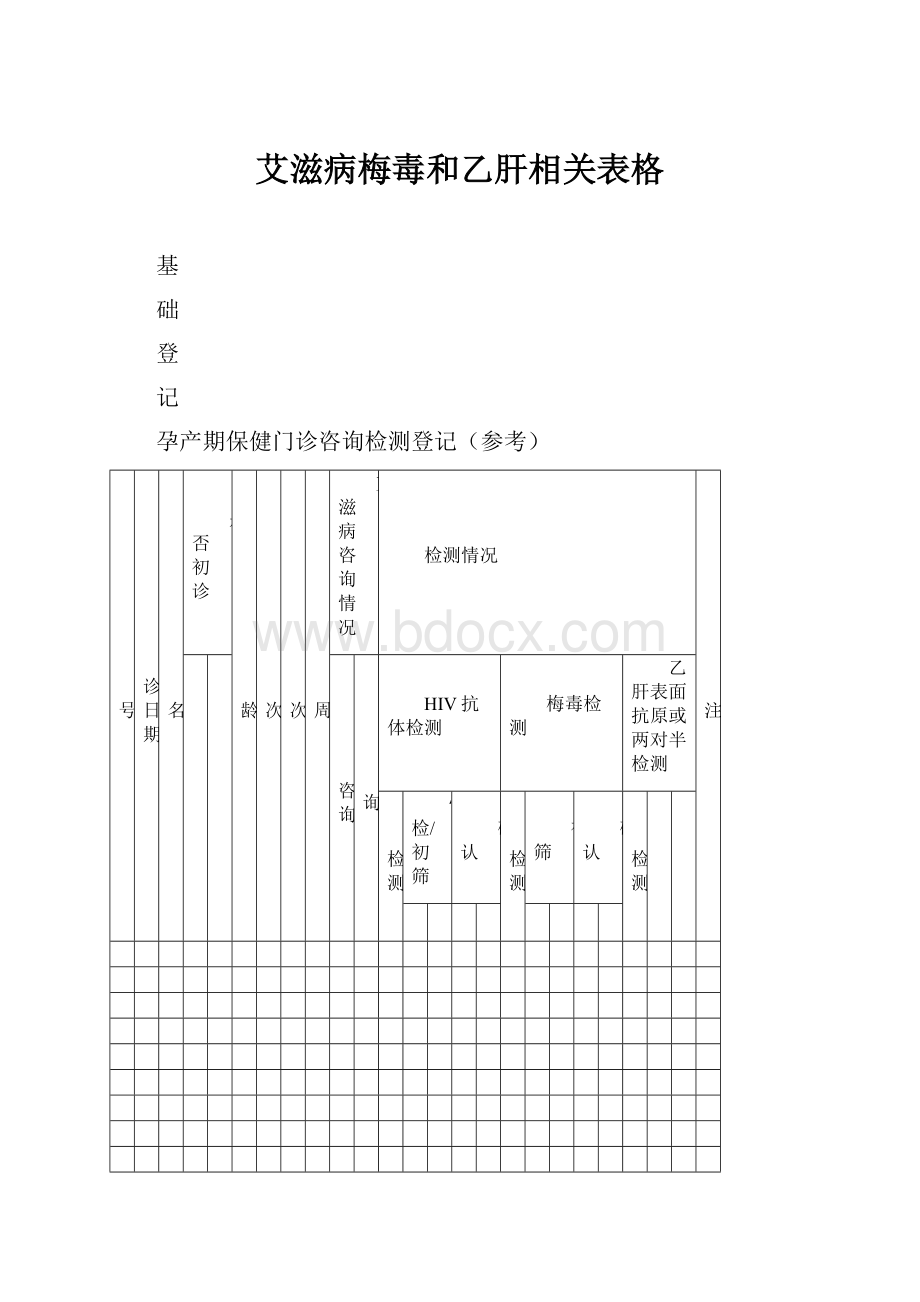 艾滋病梅毒和乙肝相关表格.docx