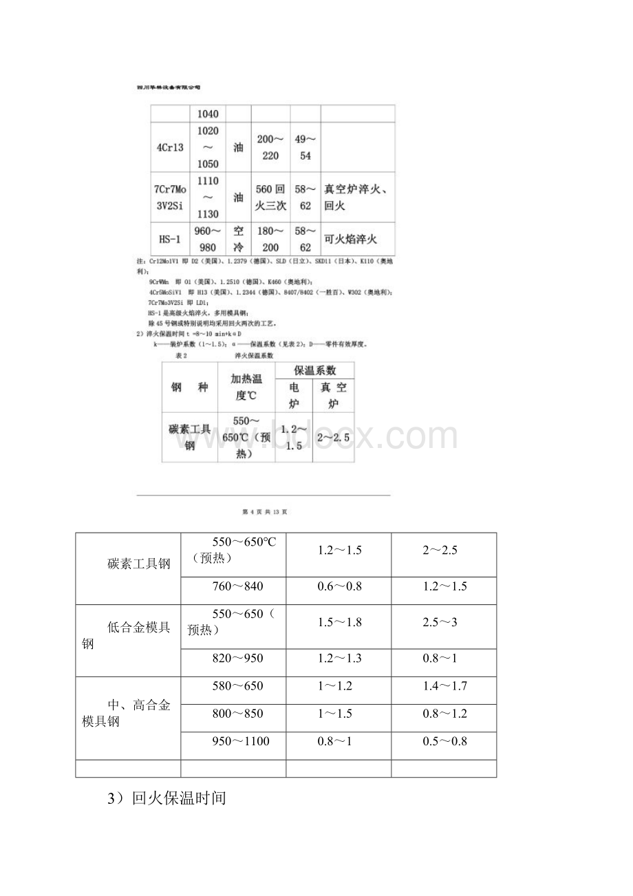 热处理工艺规范.docx_第3页