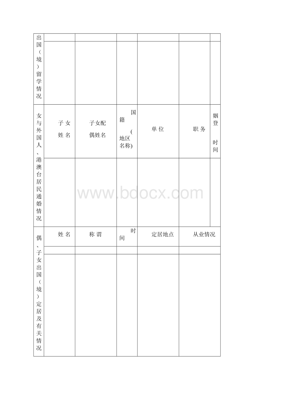 领导干部婚姻变化情况报告表.docx_第3页