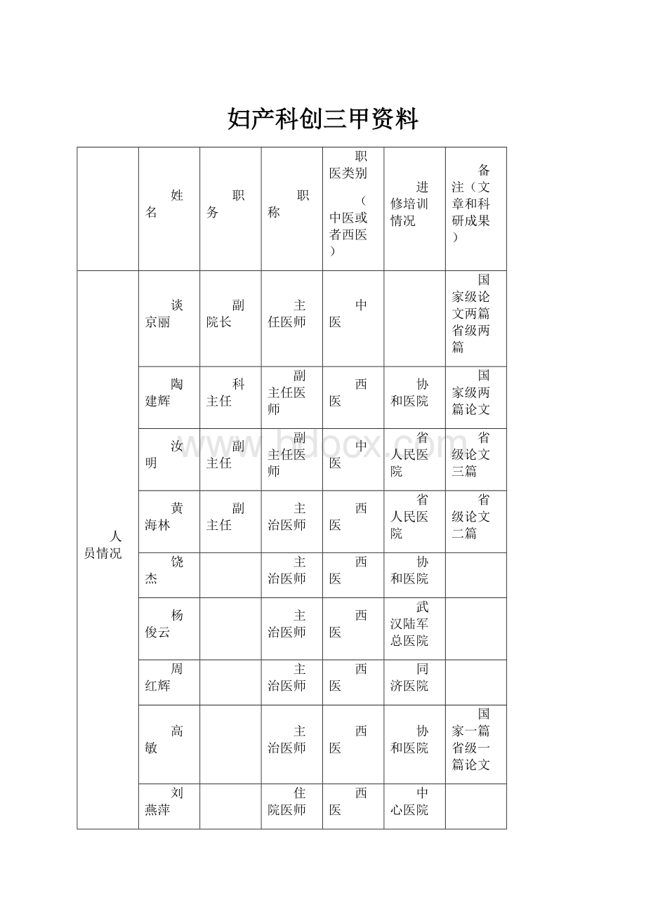 妇产科创三甲资料.docx_第1页