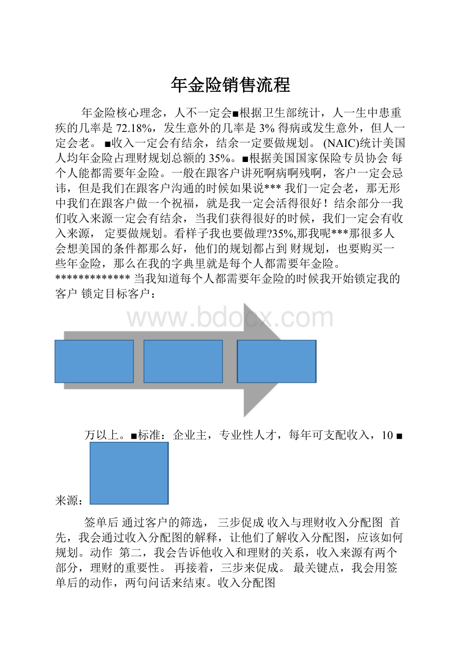 年金险销售流程.docx