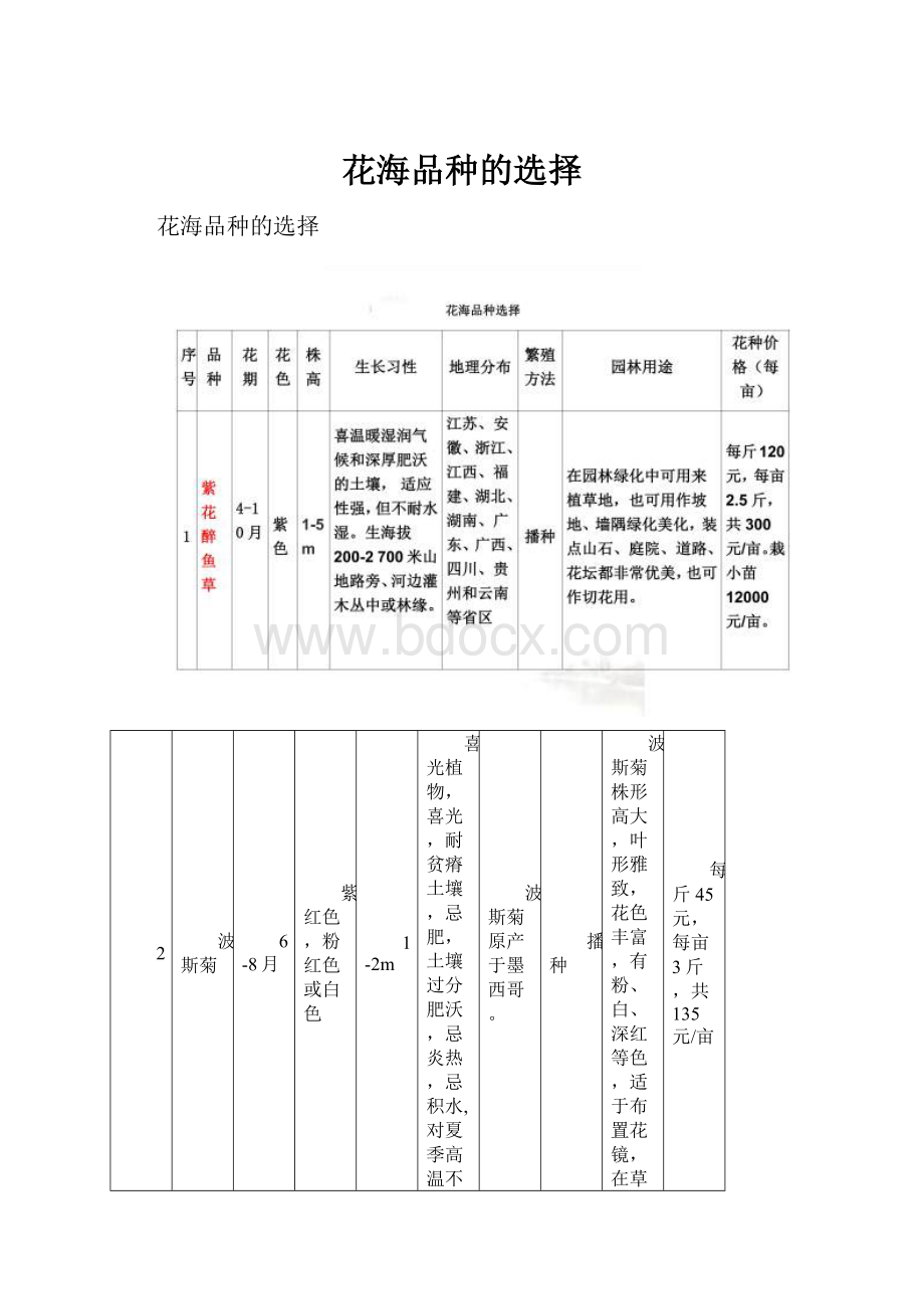 花海品种的选择.docx