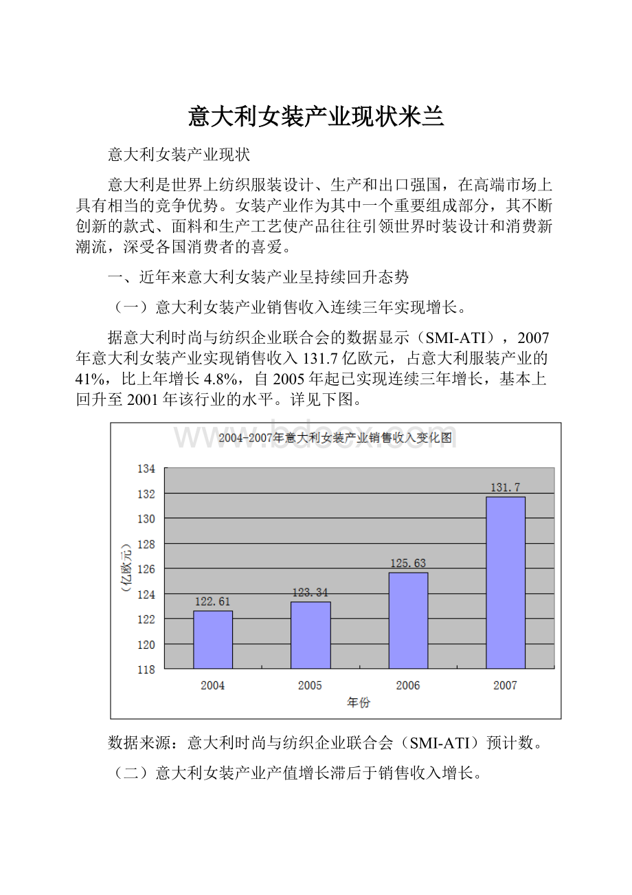 意大利女装产业现状米兰.docx