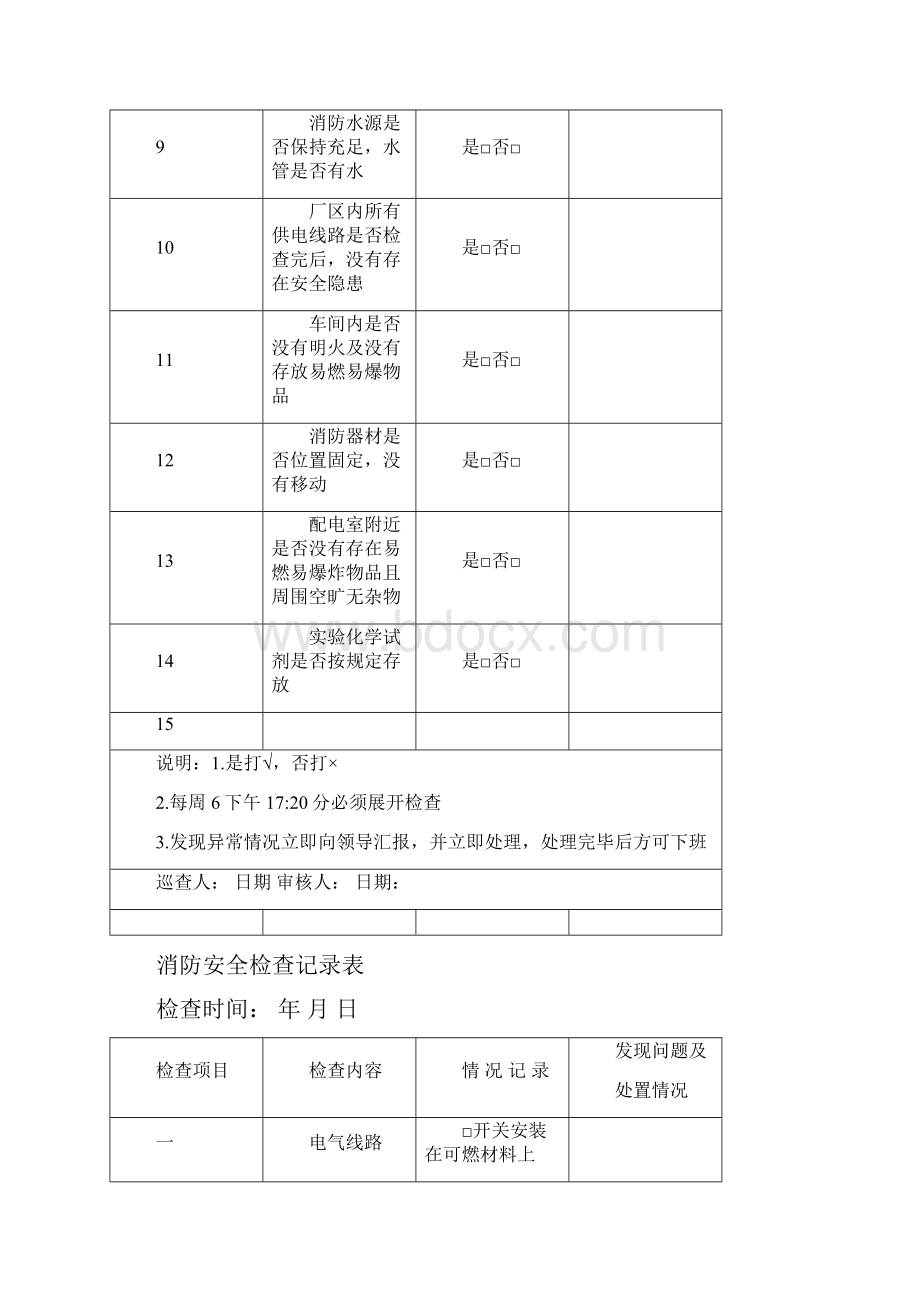 消防安全巡查记录表.docx_第2页