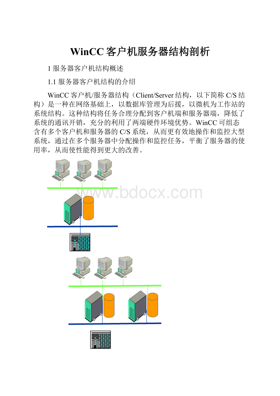 WinCC客户机服务器结构剖析.docx_第1页