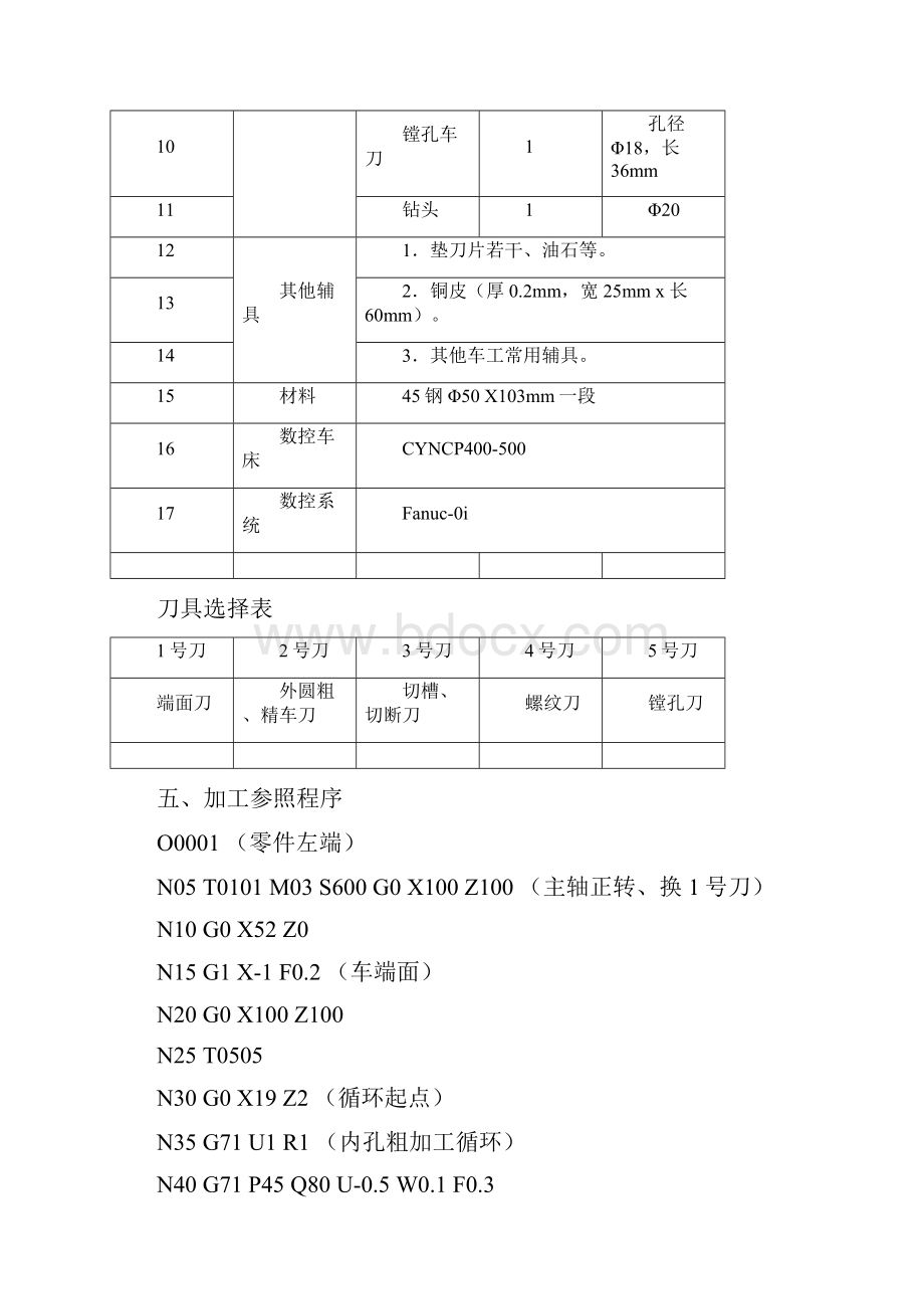 精品数控车工高级技能训练.docx_第3页