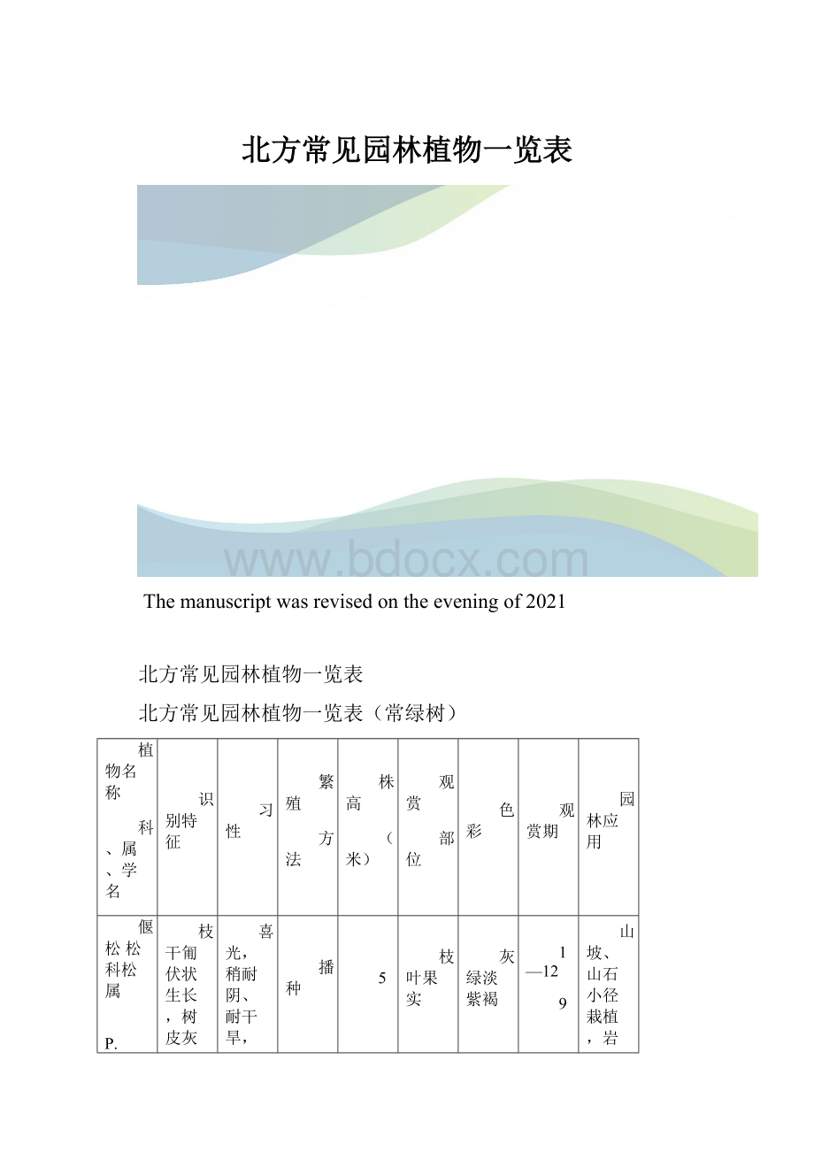 北方常见园林植物一览表.docx