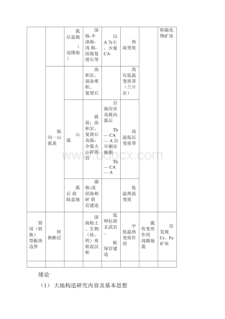 板块构造与地质作用.docx_第2页