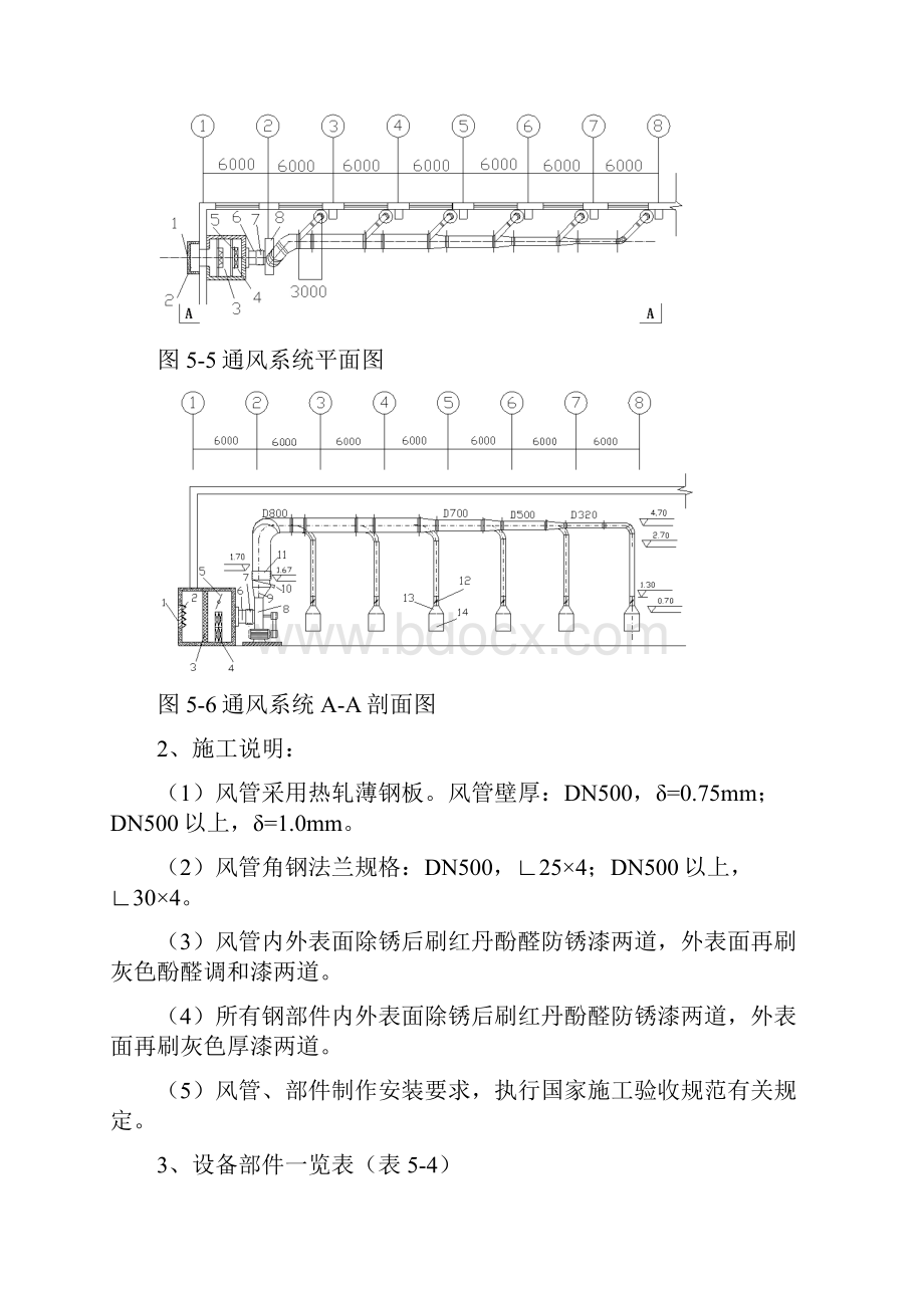 安装工程估价实训报告.docx_第2页