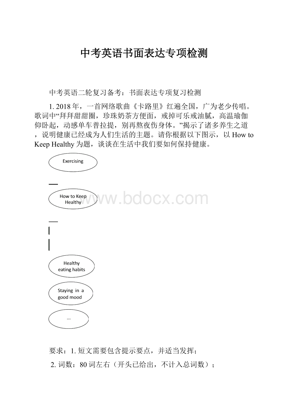 中考英语书面表达专项检测.docx