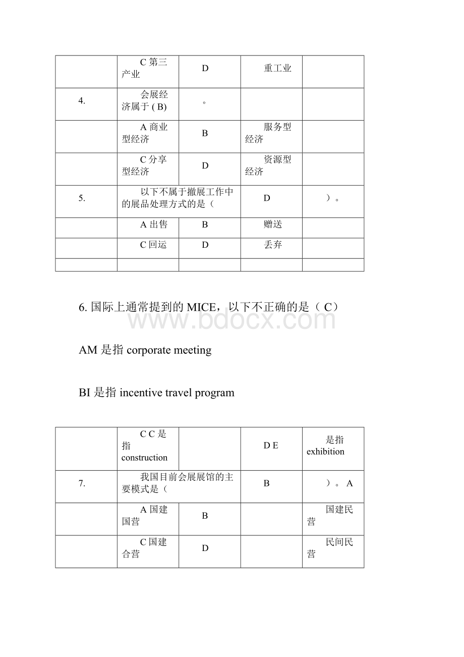 会展概论复习题答案版docx.docx_第2页