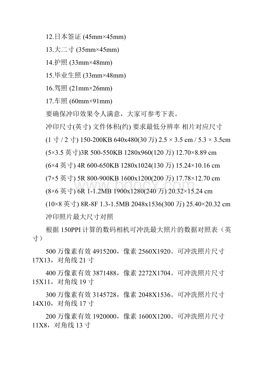 常用照片尺寸1寸2寸证件照洗照片之欧阳引擎创编.docx_第3页