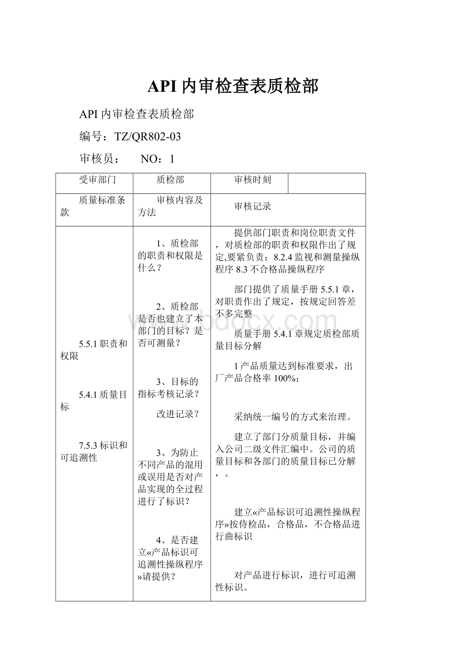 API内审检查表质检部.docx