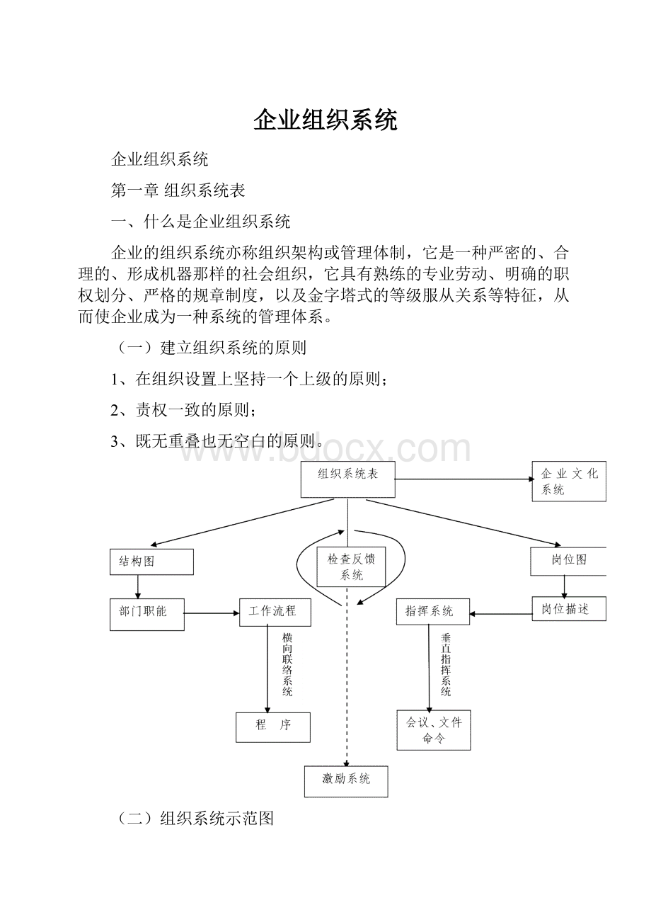 企业组织系统.docx