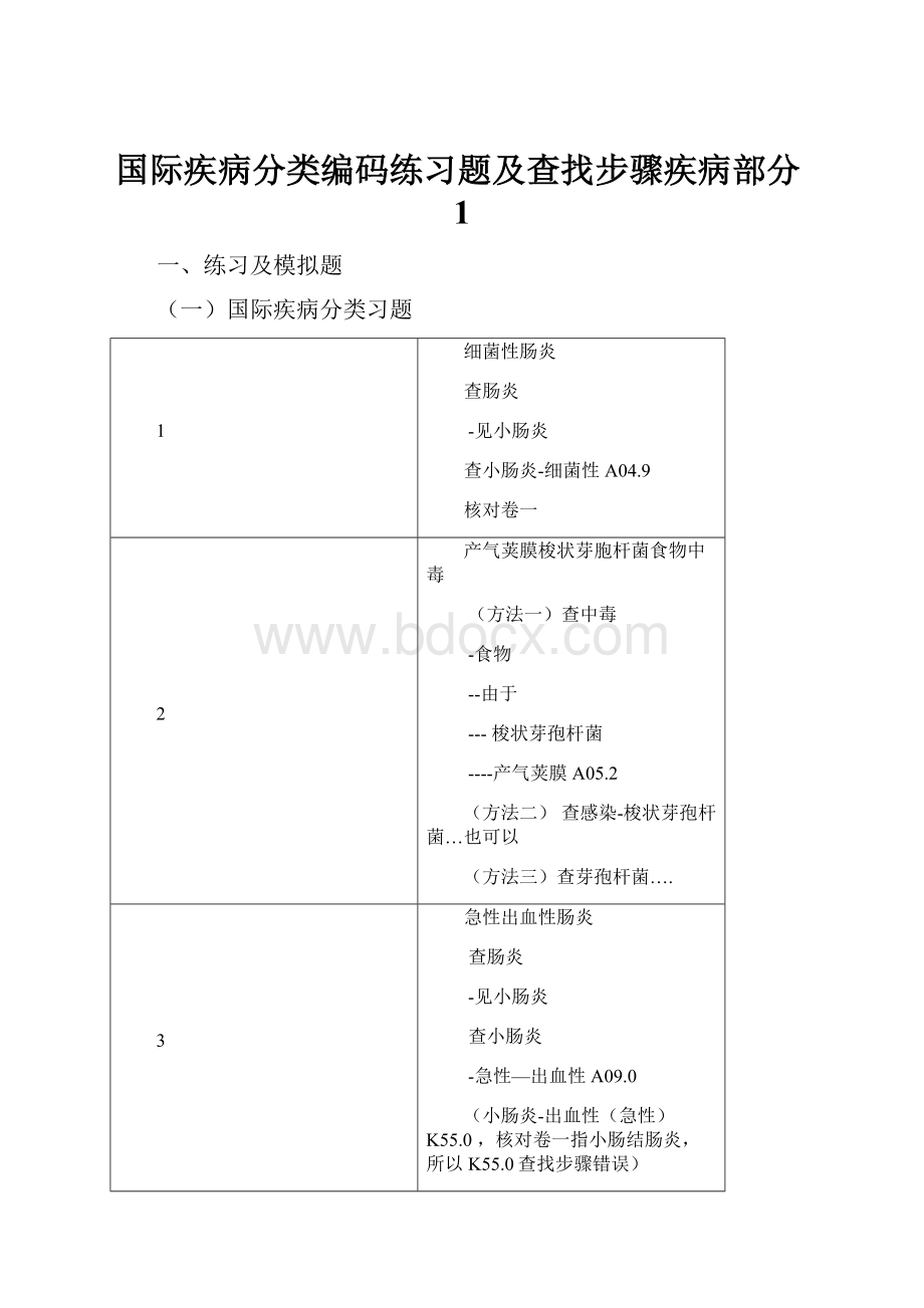 国际疾病分类编码练习题及查找步骤疾病部分1.docx_第1页