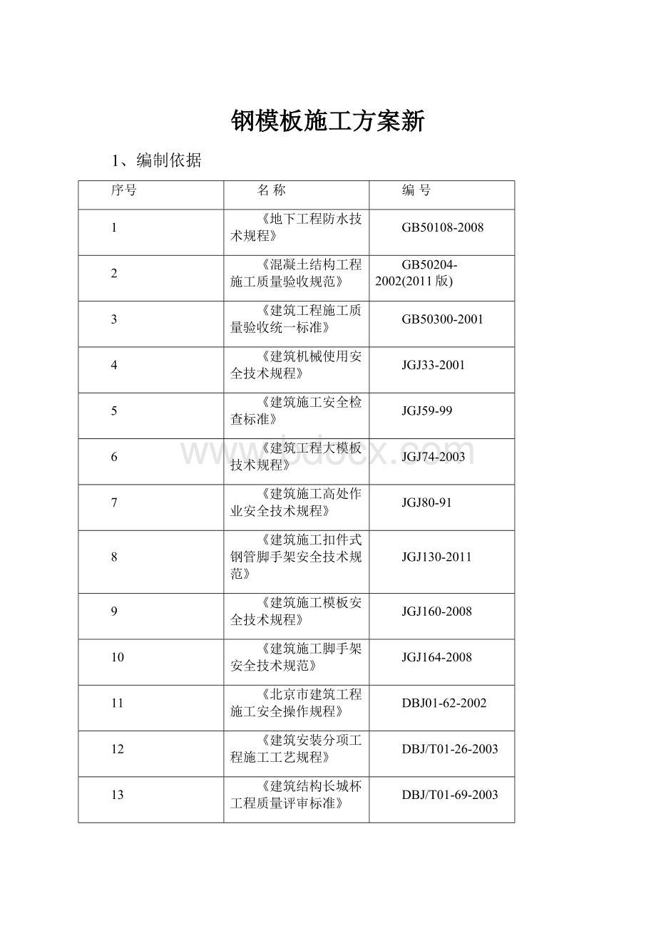 钢模板施工方案新.docx_第1页