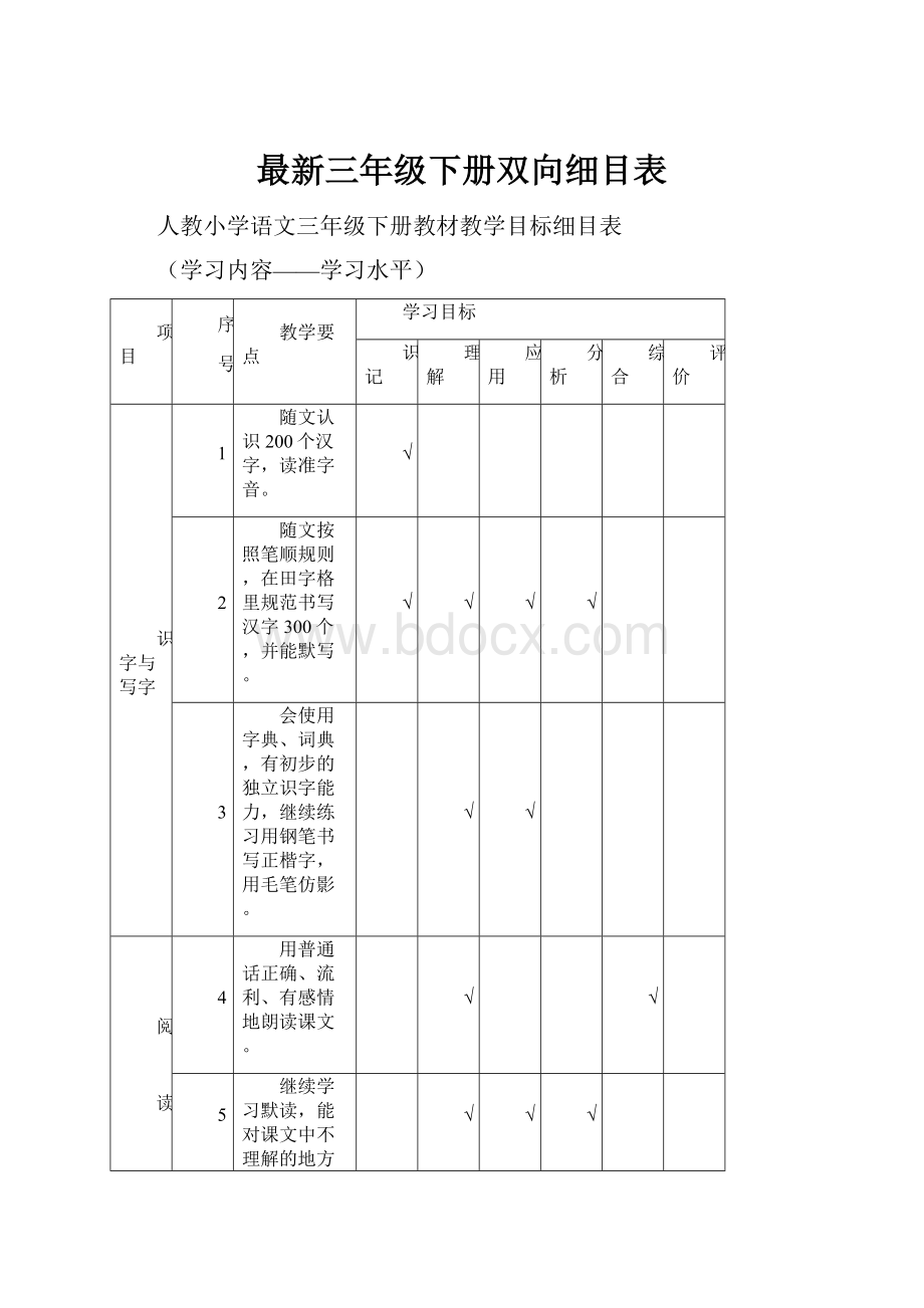 最新三年级下册双向细目表.docx