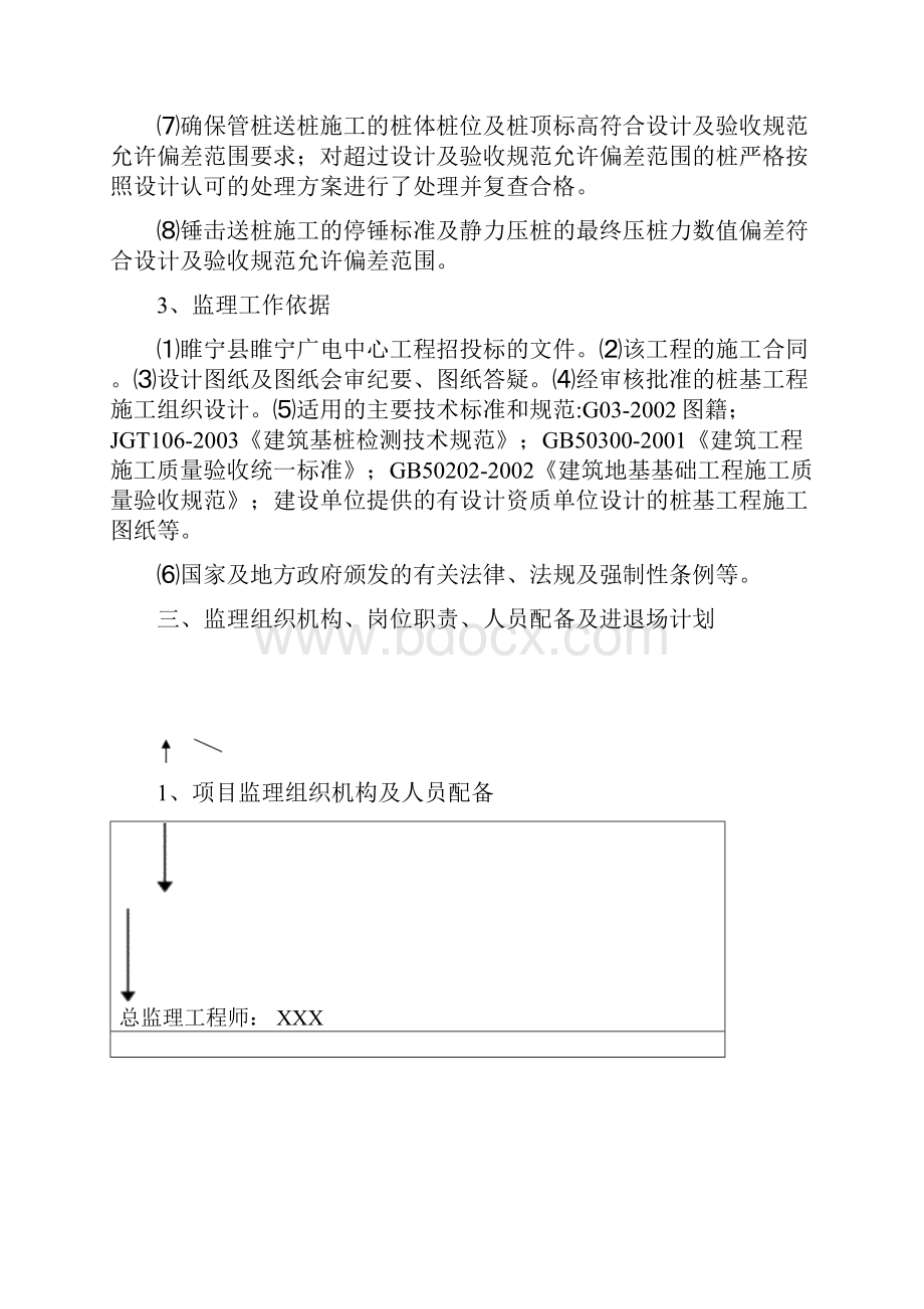 桩基工程监理规划方案.docx_第3页