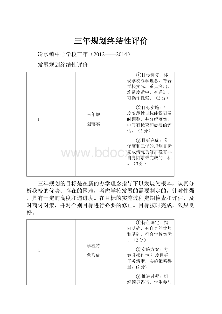 三年规划终结性评价.docx_第1页