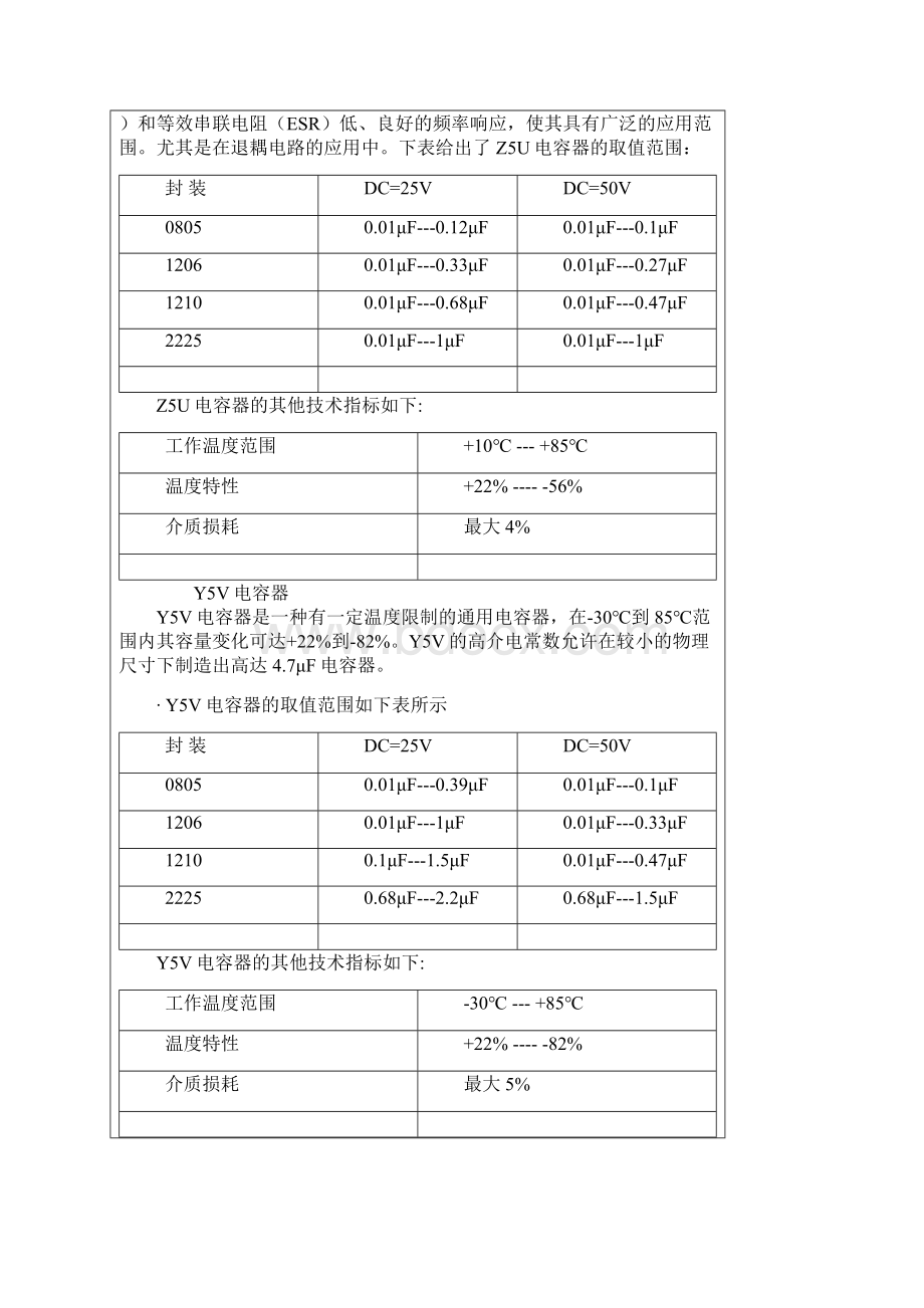 贴片电容封装与耐压值关系.docx_第3页