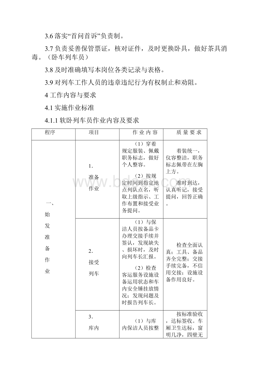 列车员岗位作业标准.docx_第2页