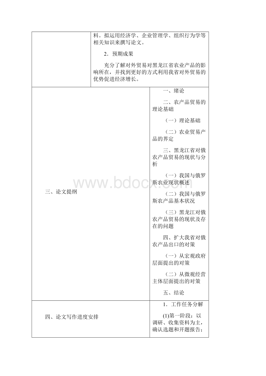 开题报告黑龙江省农产品出口贸易问题研究.docx_第3页