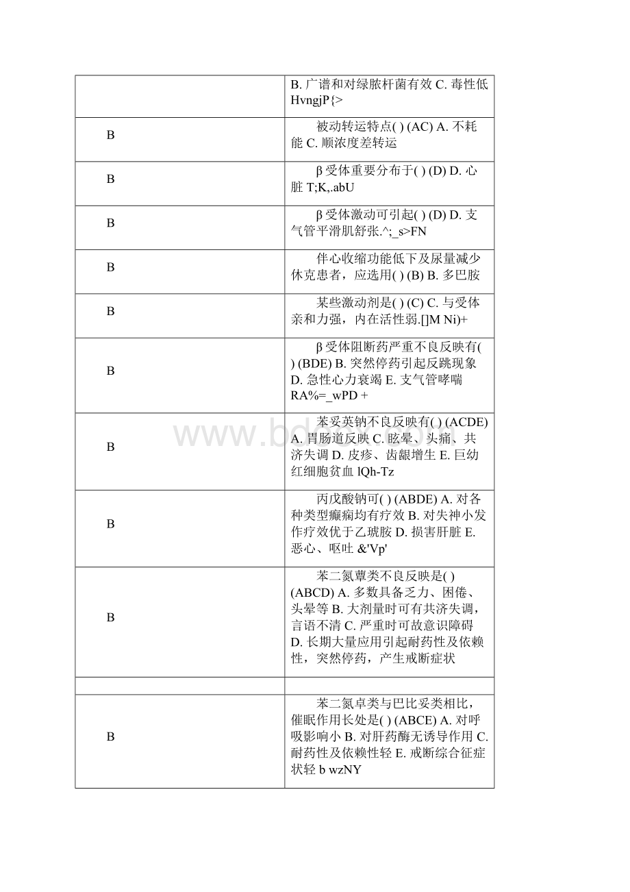 电大药物治疗学复习题.docx_第2页