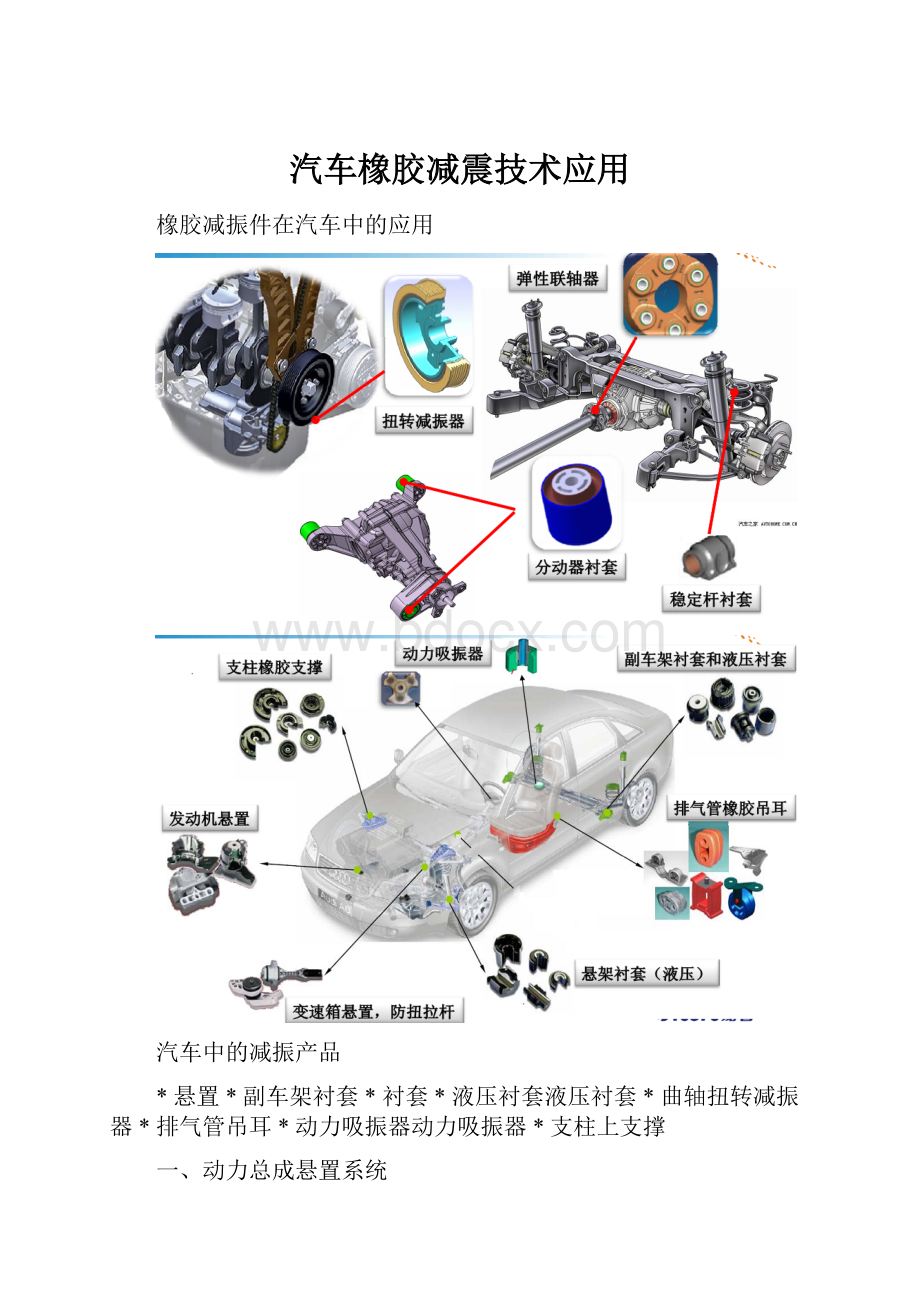 汽车橡胶减震技术应用.docx