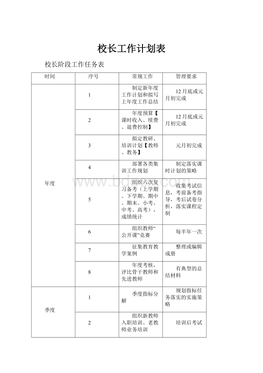 校长工作计划表.docx