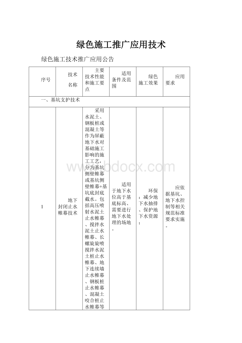 绿色施工推广应用技术.docx_第1页