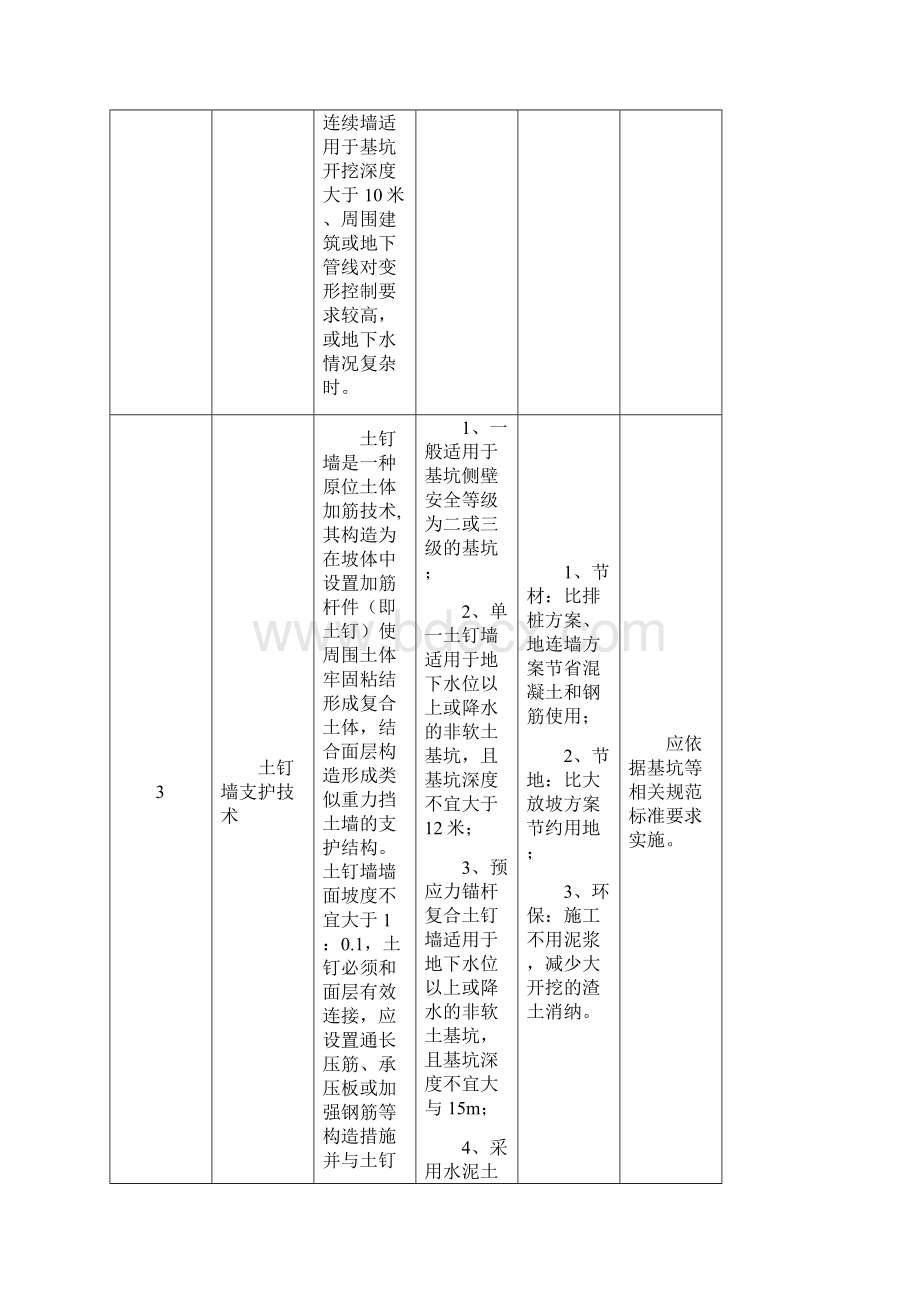 绿色施工推广应用技术.docx_第3页