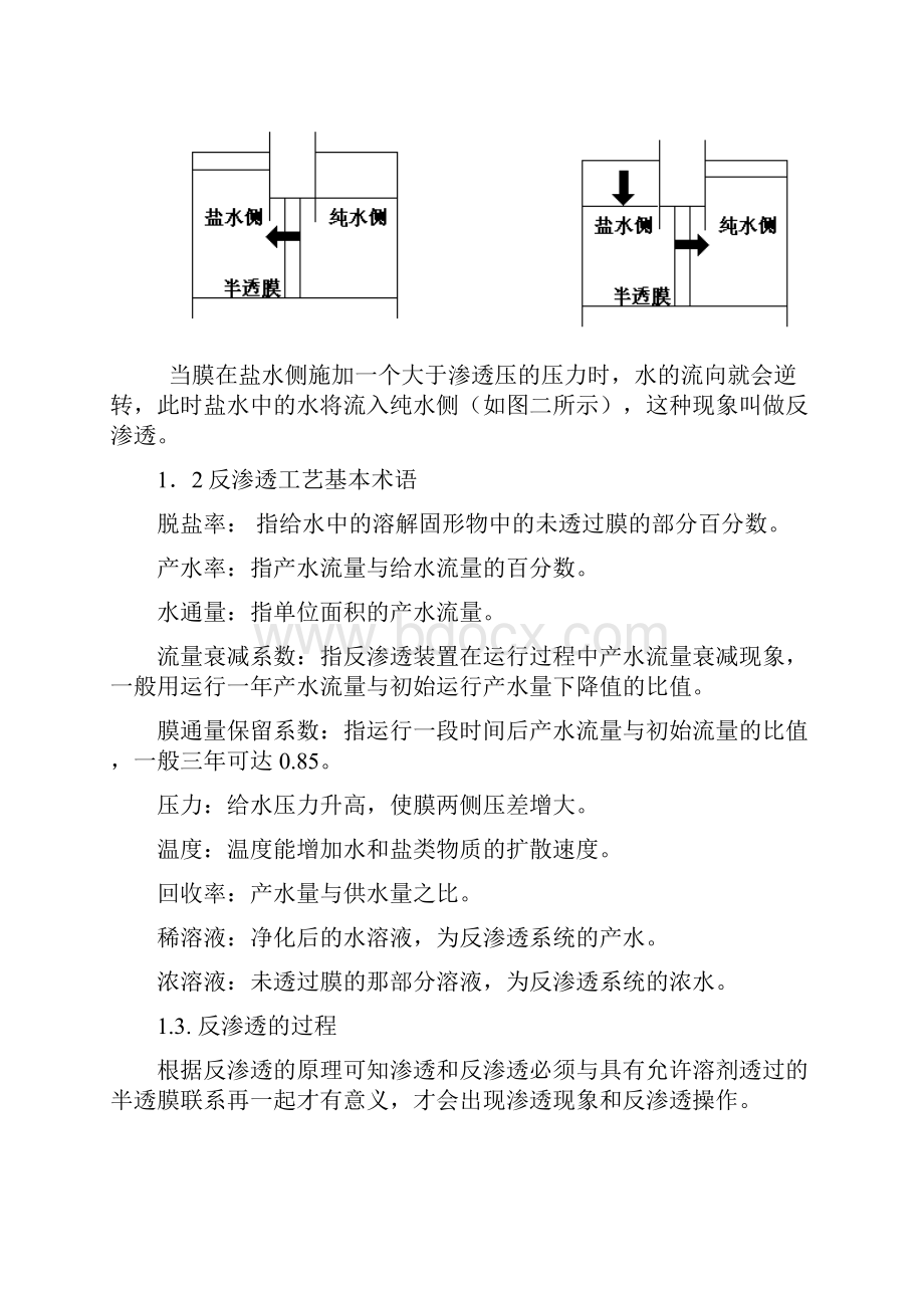 反渗透论文1.docx_第2页