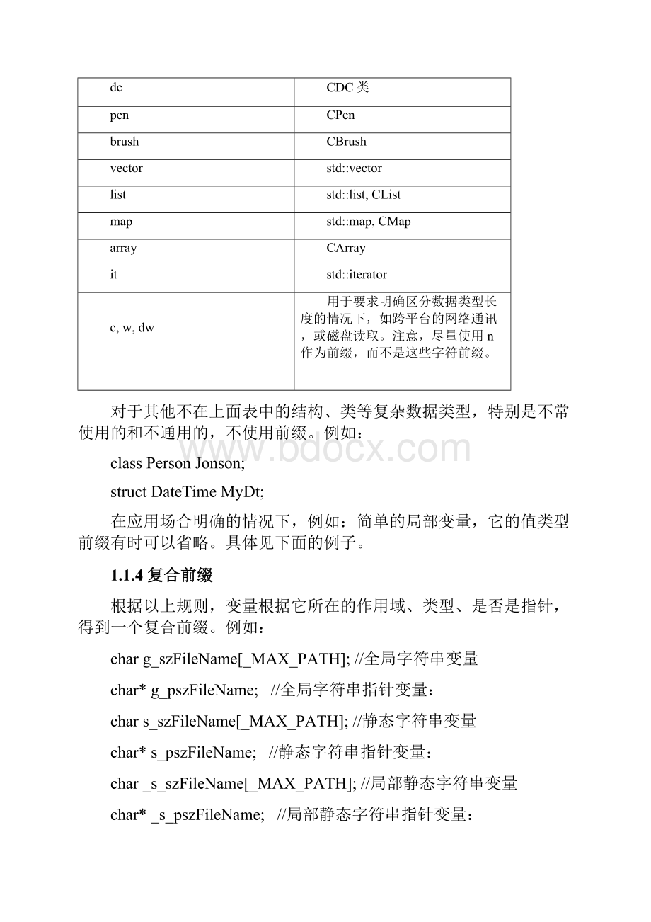 C++语言程序设计代码规范.docx_第3页