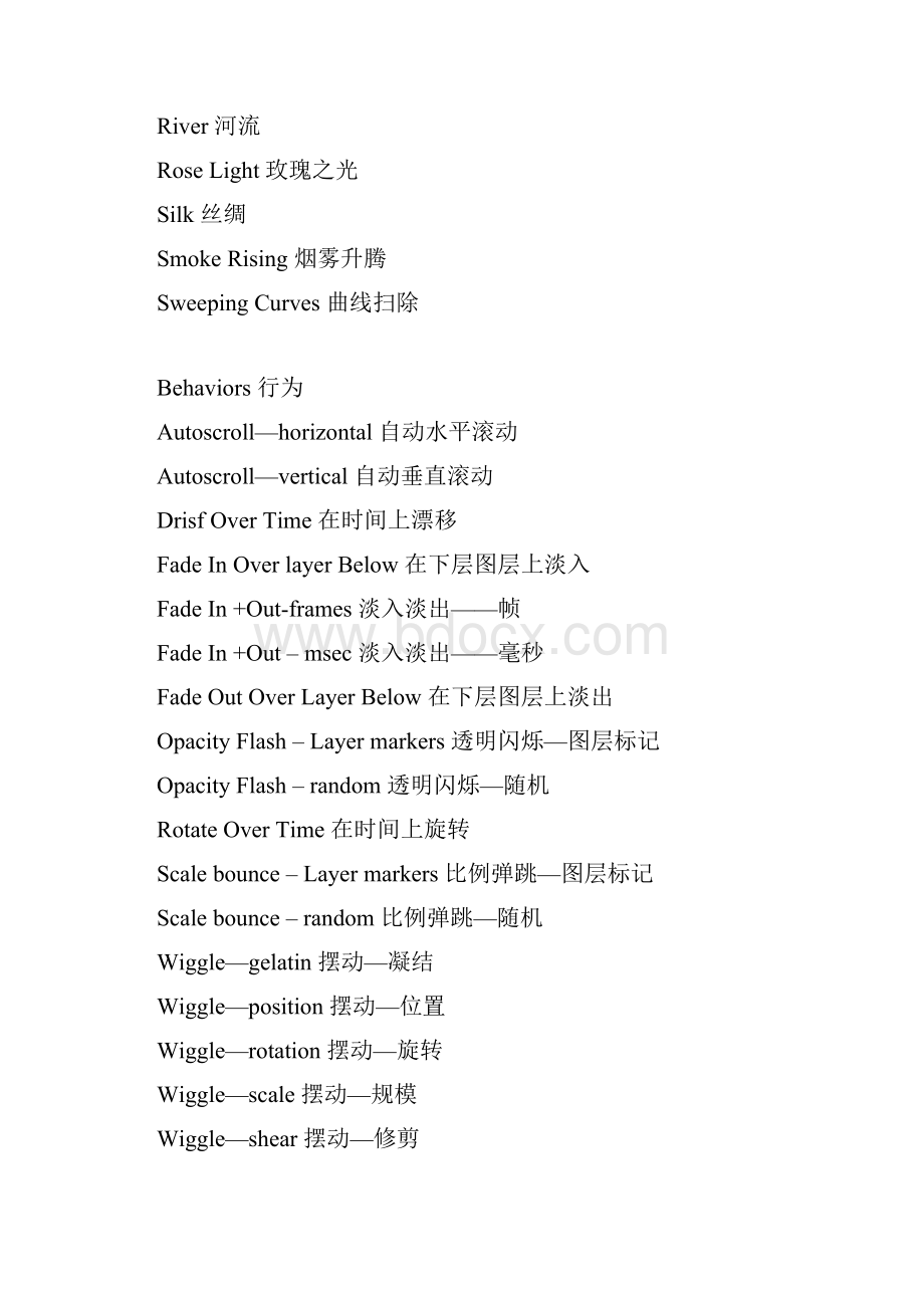 AE CS6 动画预设 特效 中英文对照表汇总.docx_第2页