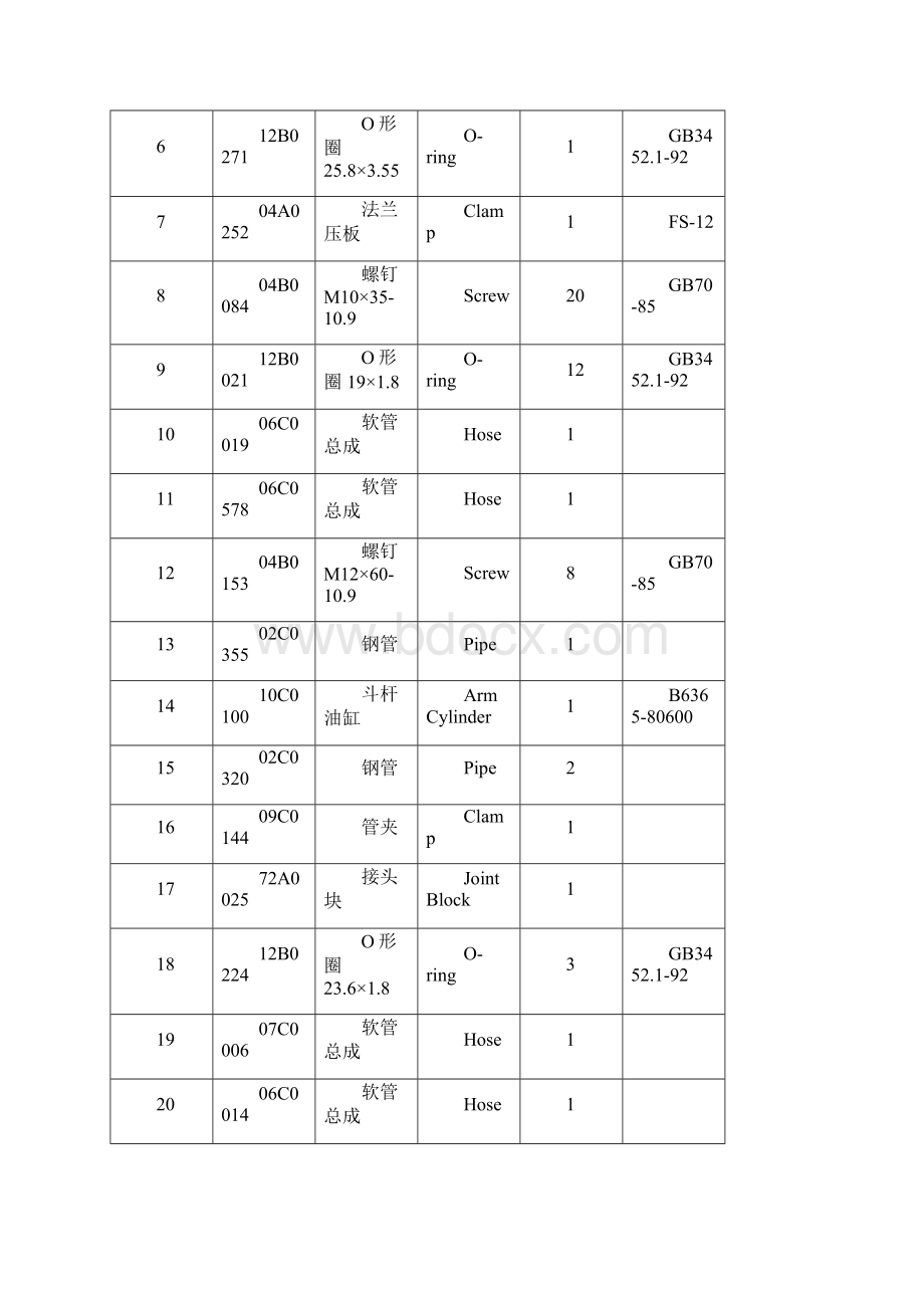 液压挖掘机工作行走系统技术资料.docx_第2页