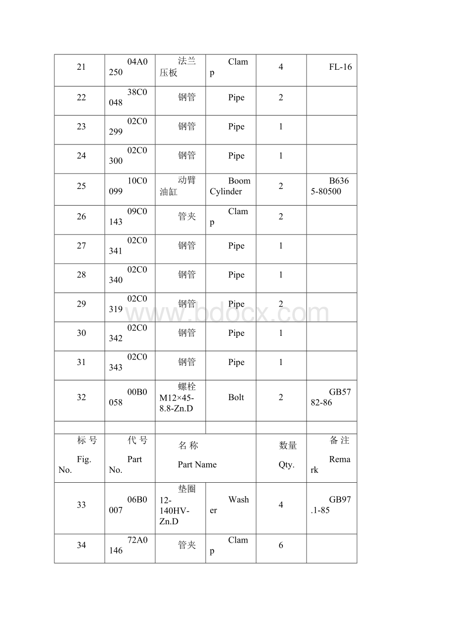 液压挖掘机工作行走系统技术资料.docx_第3页