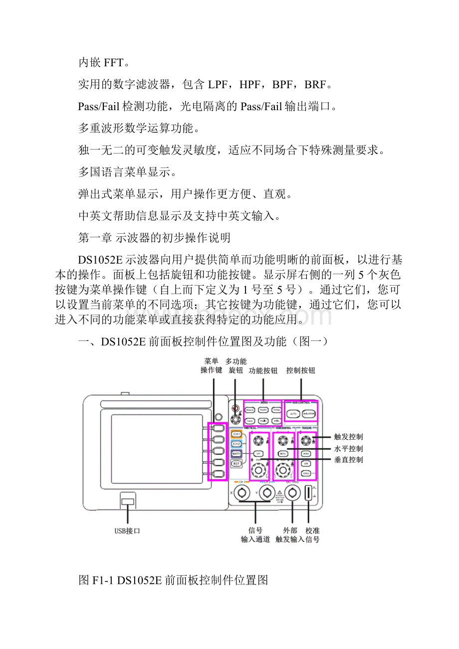 DS1052E型数字示波器使用说明书.docx_第2页