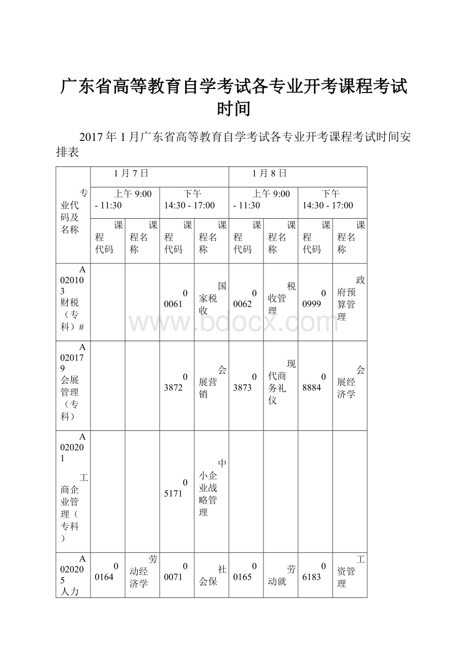 广东省高等教育自学考试各专业开考课程考试时间.docx_第1页