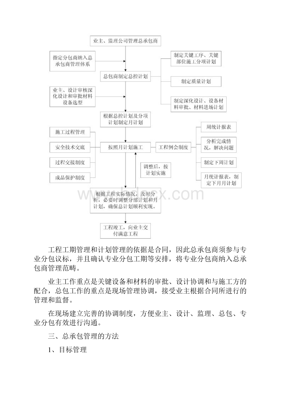 总承包管理方案26894.docx_第2页