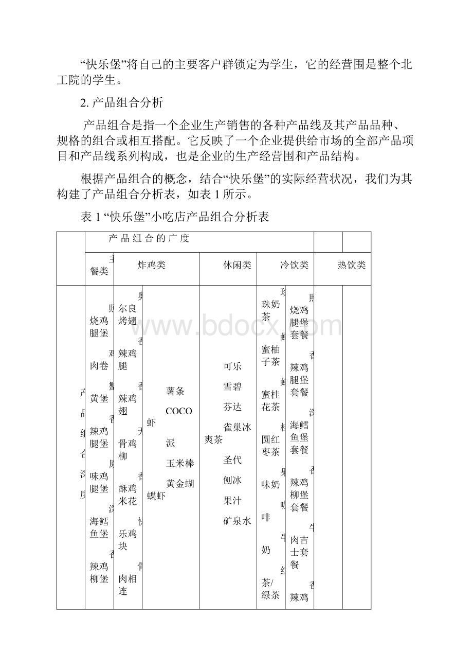 小吃店营销项目策划实施方案.docx_第2页